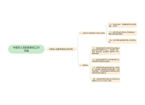 中医药人员配备原则|工作范围