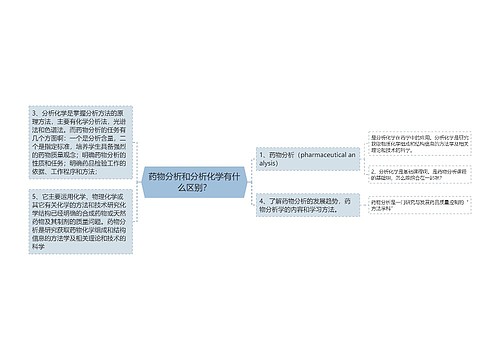 药物分析和分析化学有什么区别？