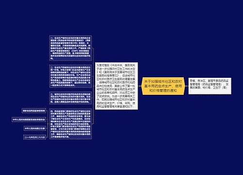 关于加强城市社区和农村基本用药定点生产、使用和价格管理的通知