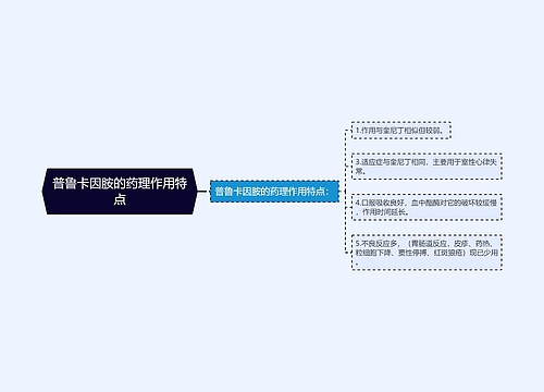 普鲁卡因胺的药理作用特点