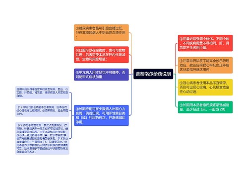 普萘洛尔给药说明