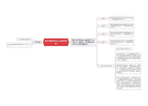 医疗事故责任认定是如何的