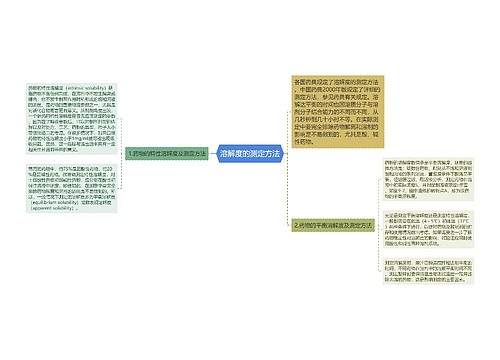 溶解度的测定方法