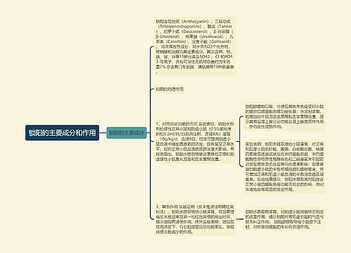 锁阳的主要成分和作用