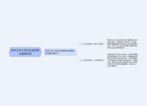 药学工作人员对社会的职业道德规范