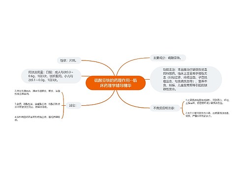 硫酸亚铁的药理作用--临床药理学辅导精华