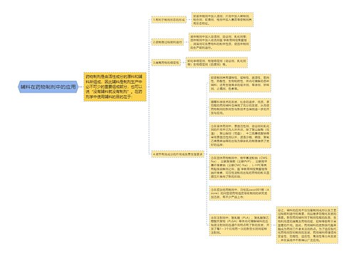 辅料在药物制剂中的应用