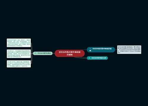 农村合作医疗意外事故能否报销