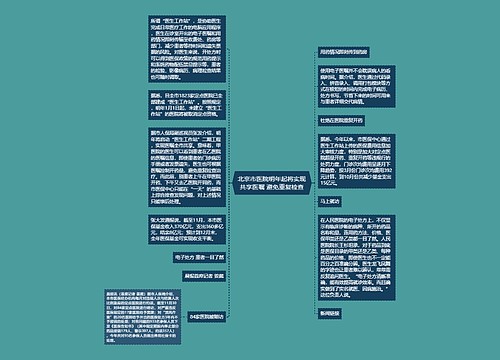 北京市医院明年起将实现共享医嘱 避免重复检查