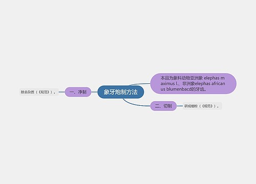 象牙炮制方法