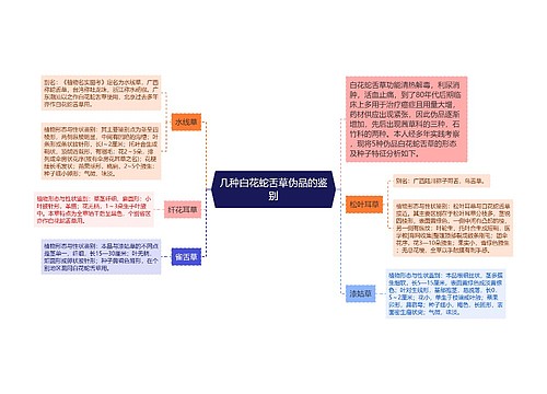 几种白花蛇舌草伪品的鉴别