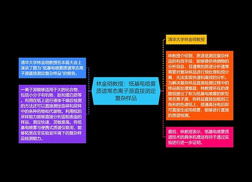 林金明教授：纸基电喷雾质谱常态离子源直接测定复杂样品