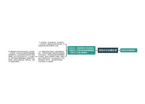 药物化学发展前景