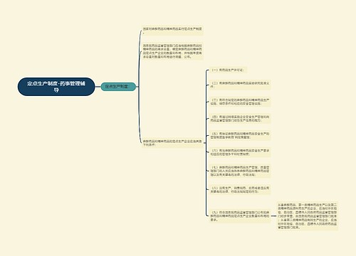 定点生产制度-药事管理辅导
