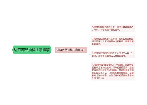 进口药品抽样注意事项