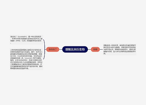 烟酸及其衍生物