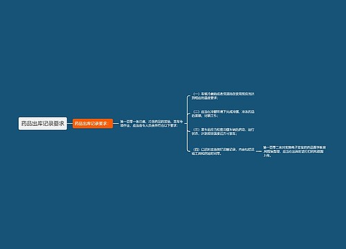 药品出库记录要求