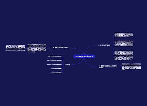 预防医疗事故的主要方法