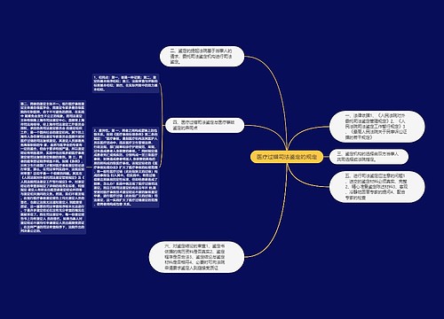 医疗过错司法鉴定的规定