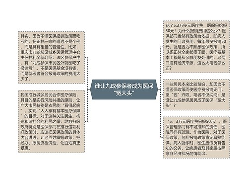 谁让九成参保者成为医保“冤大头”