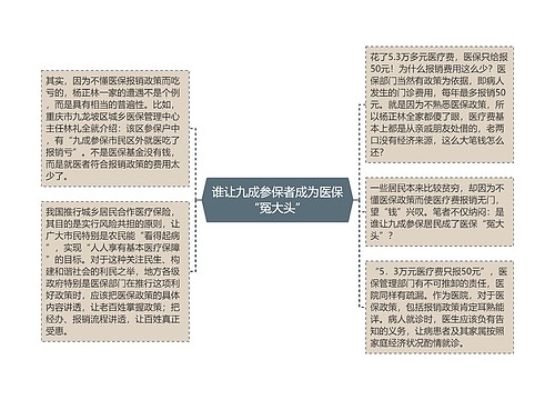 谁让九成参保者成为医保“冤大头”