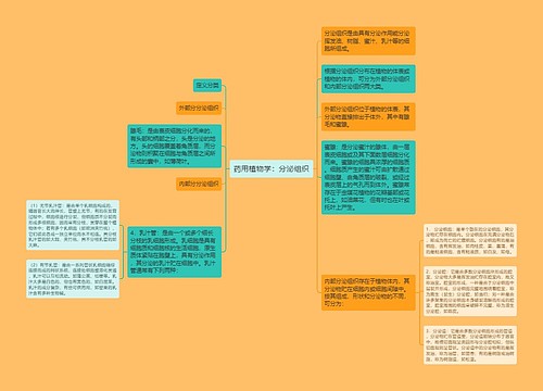 药用植物学：分泌组织