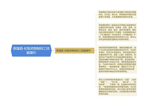 蒸馏酒-初级药物制剂工技能操作