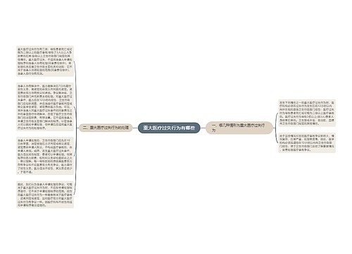 重大医疗过失行为有哪些