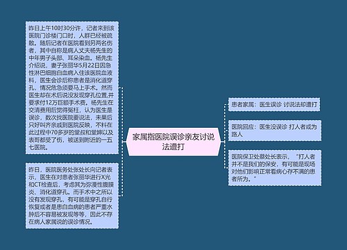 家属指医院误诊亲友讨说法遭打