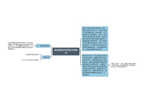 误诊要承担怎样的法律责任