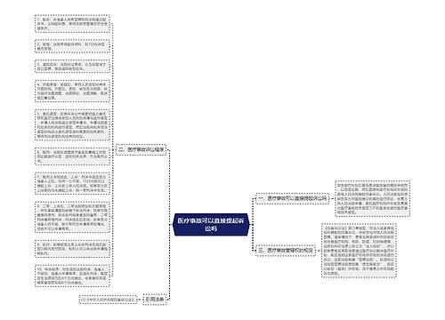 医疗事故可以直接提起诉讼吗