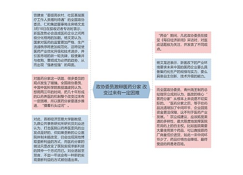 政协委员激辩医药分家 改变过来有一定困难