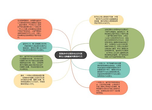 医院诊疗过程存在过失致新生儿脑瘫被判赔偿45万