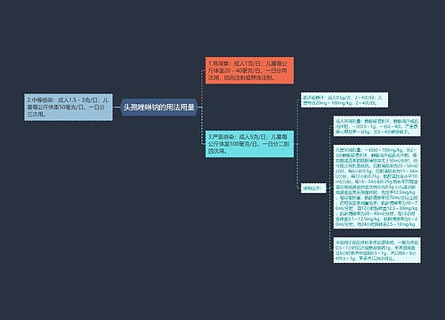 头孢唑啉钠的用法用量