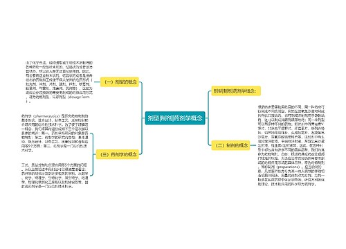 剂型|制剂|药剂学概念