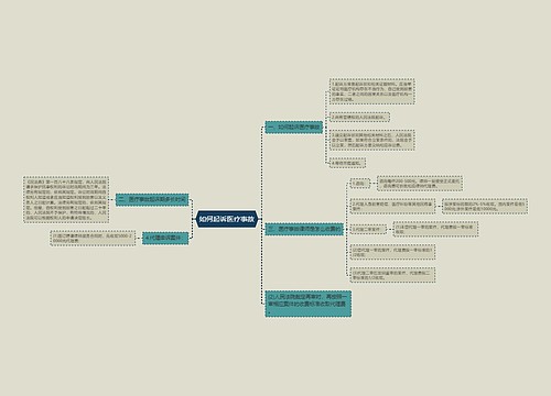 如何起诉医疗事故
