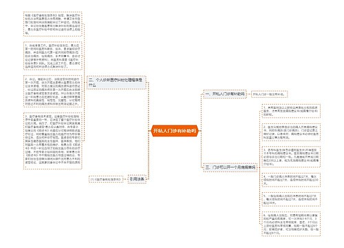 开私人门诊有补助吗