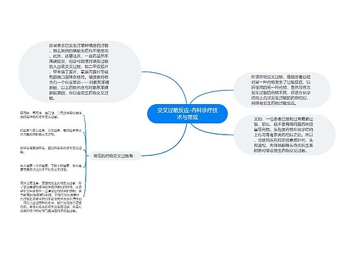 交叉过敏反应-内科诊疗技术与常规