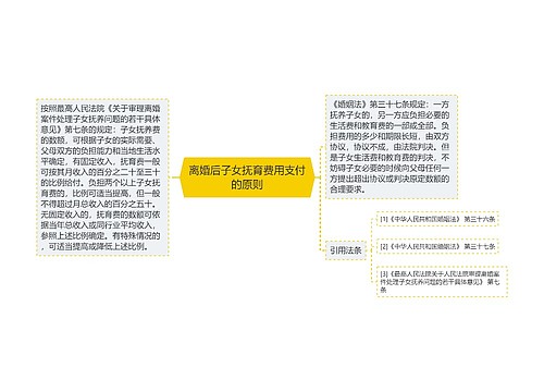 离婚后子女抚育费用支付的原则