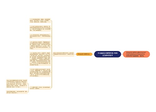 手动血压计使用方法-内科主治诊疗技术