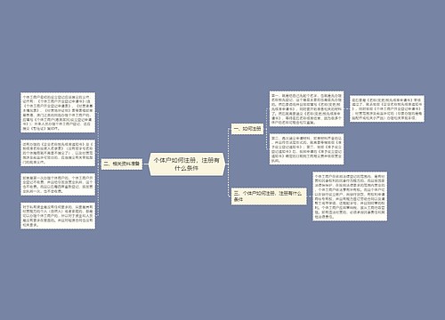 个体户如何注册，注册有什么条件