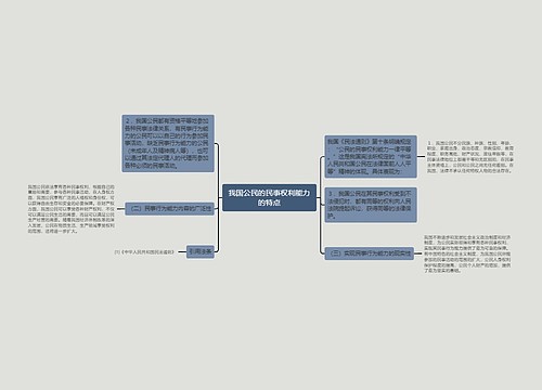 我国公民的民事权利能力的特点