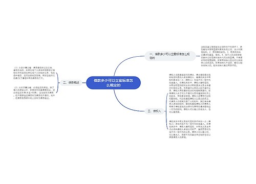 借款多少可以立案标准怎么规定的