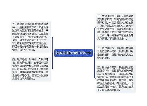 债务重组的有哪几种方式