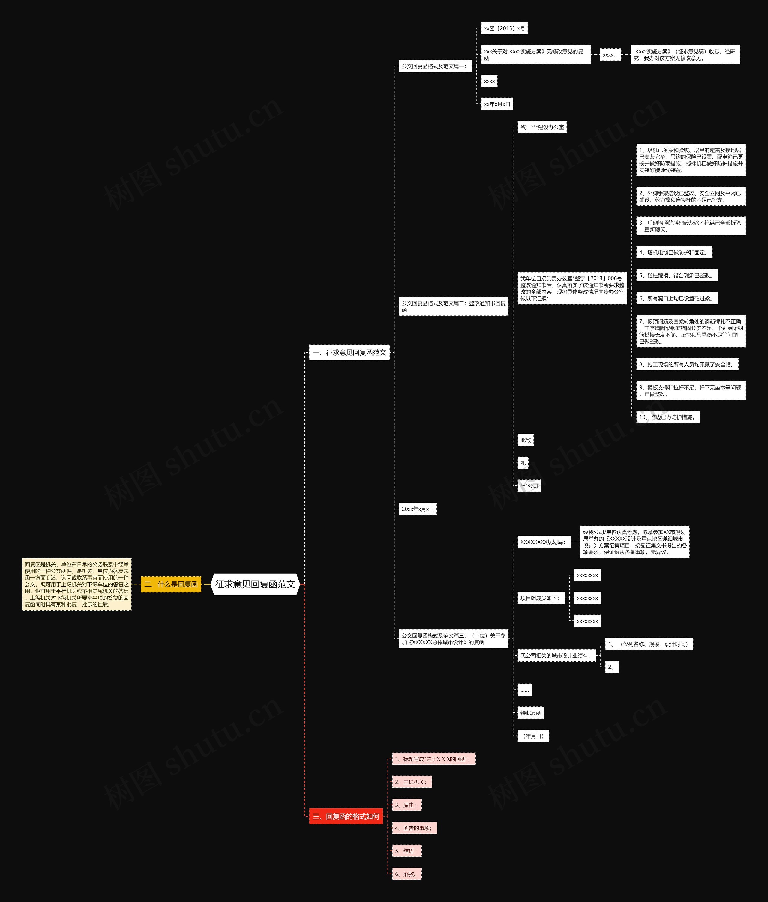 征求意见回复函范文 征求意见回复函范文