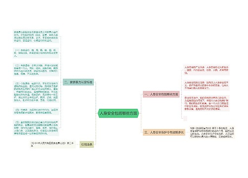 人身安全包括哪些方面