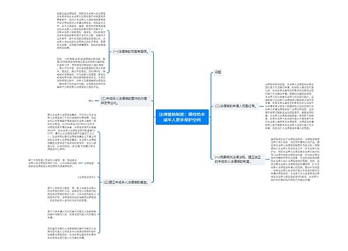 法律援助制度：期待给未成年人更多保护空间