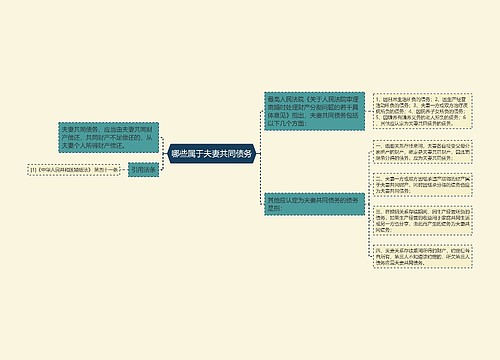 哪些属于夫妻共同债务