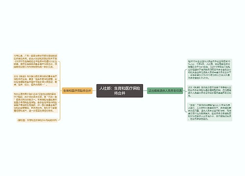 人社部：生育和医疗保险将合并