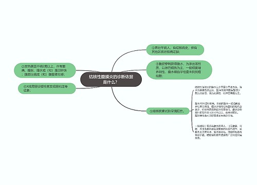 结核性腹膜炎的诊断依据是什么？